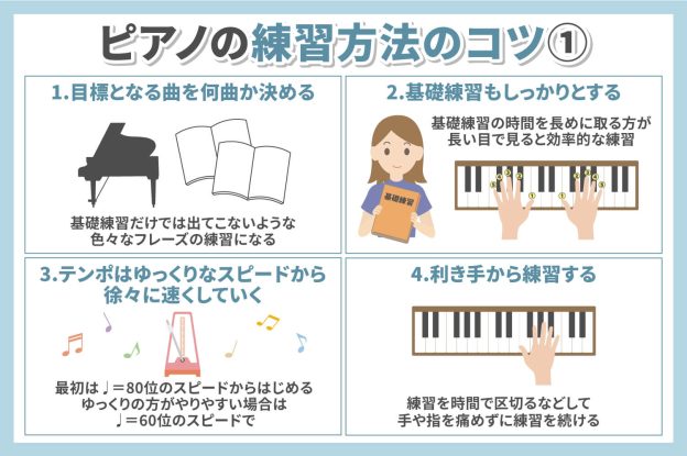 ピアノ初心者が上達する！練習方法のコツを解説！
