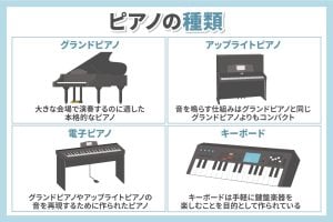 大人になってからでもピアノは上手くなる？始める前に抑えておきたいポイントを解説！(2)