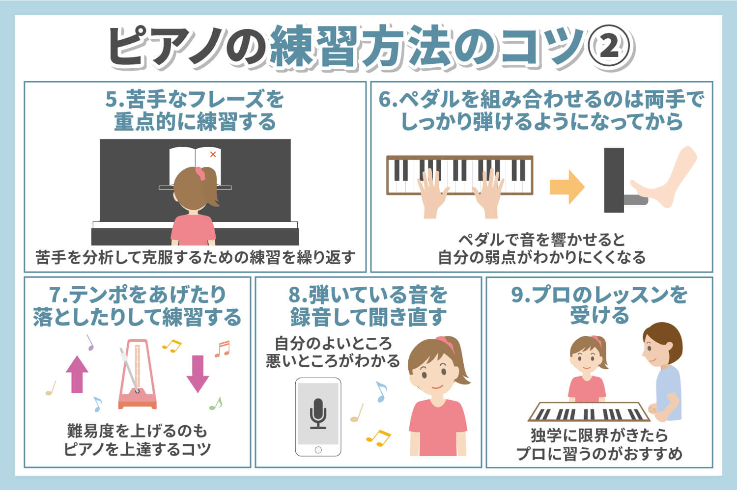 ピアノが上達する！練習方法のコツを解説！(2)