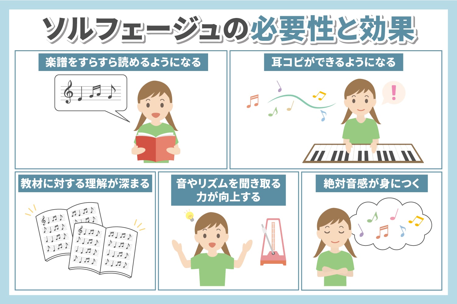 ソルフェージュってなに？リトミックとの違いや効果について解説 