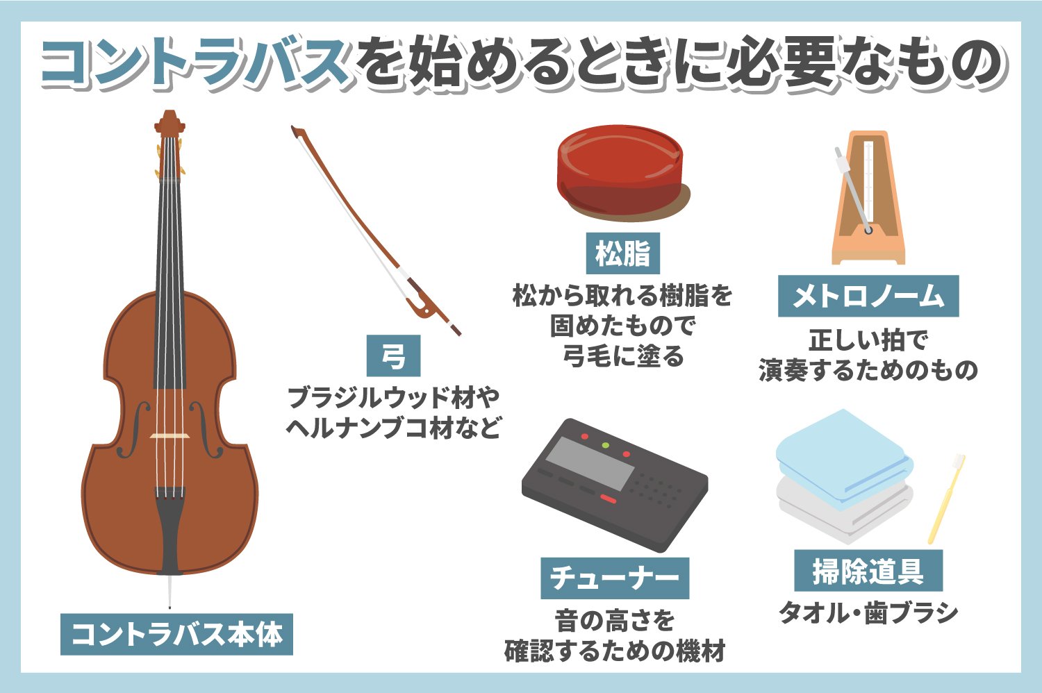 コントラバス初心者のための選び方や基礎知識について 椿音楽教室