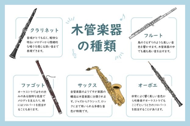木管楽器の種類とおすすめの選び方を紹介