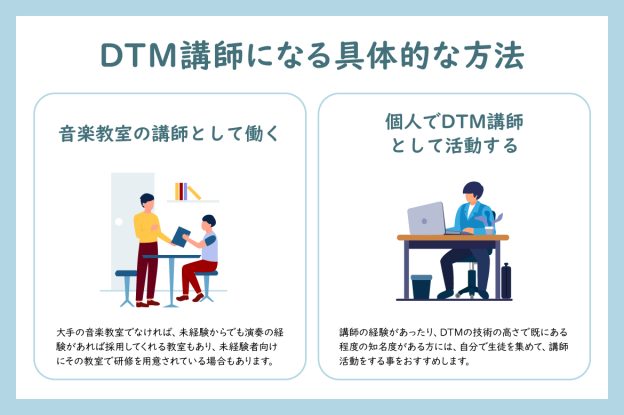 DTM講師になる方法と気になる収入と働き方を紹介