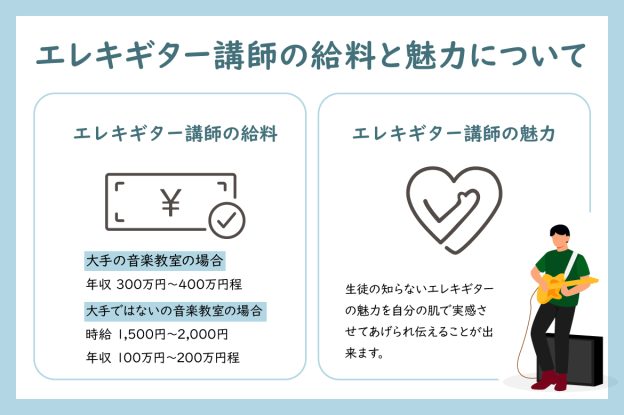 エレキギター講師になるためには?収入と仕事内容も解説