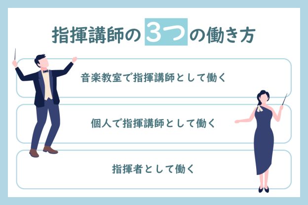 指揮講師の仕事内容や3つの働き方の解説