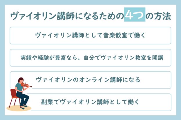 ヴァイオリン講師になるには?年収や仕事内容、講師として働く方法を紹介