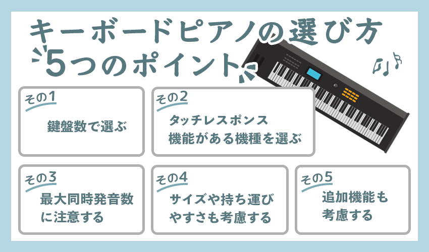 キーボードピアノの選び方5つのポイント
