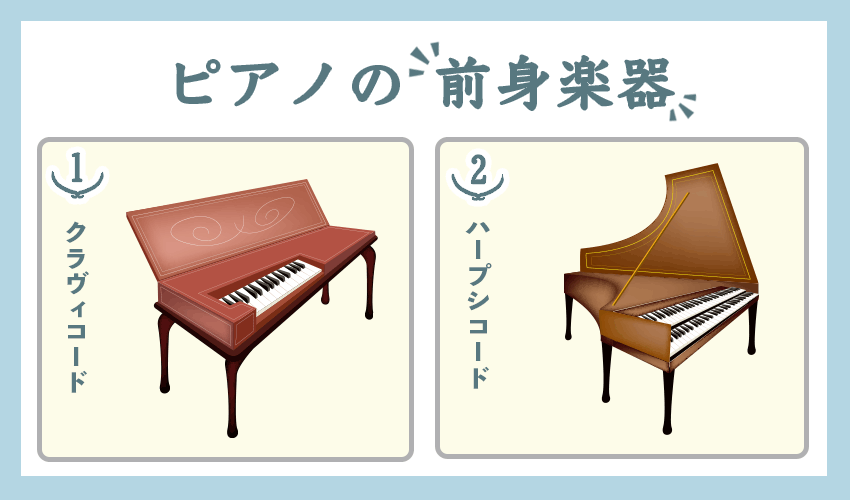ピアノの前身楽器