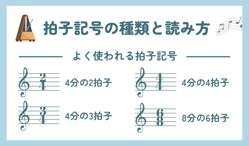 拍子記号の種類と読み方