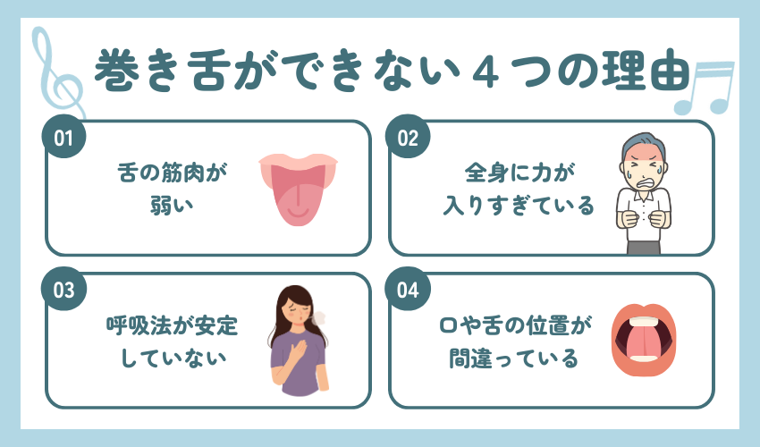 巻き舌ができない4つの理由