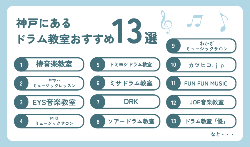 神戸にあるドラム教室おすすめ13選